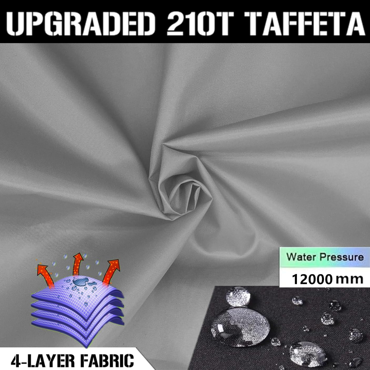 Waterproof Backpack Rain Cover, 10000Mm Ultra-Waterproof, Upgraded Ultra-Strong Multilayers, Antislip Buckle Strap