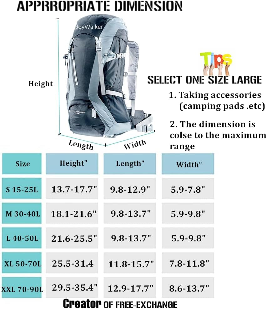 Waterproof Backpack Rain Cover, 10000Mm Ultra-Waterproof, Upgraded Ultra-Strong Multilayers, Antislip Buckle Strap