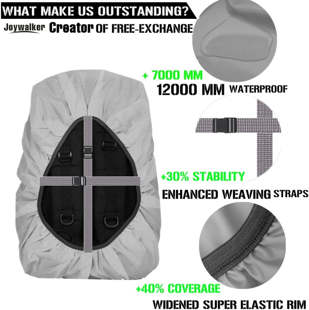Waterproof Backpack Rain Cover, 10000Mm Ultra-Waterproof, Upgraded Ultra-Strong Multilayers, Antislip Buckle Strap